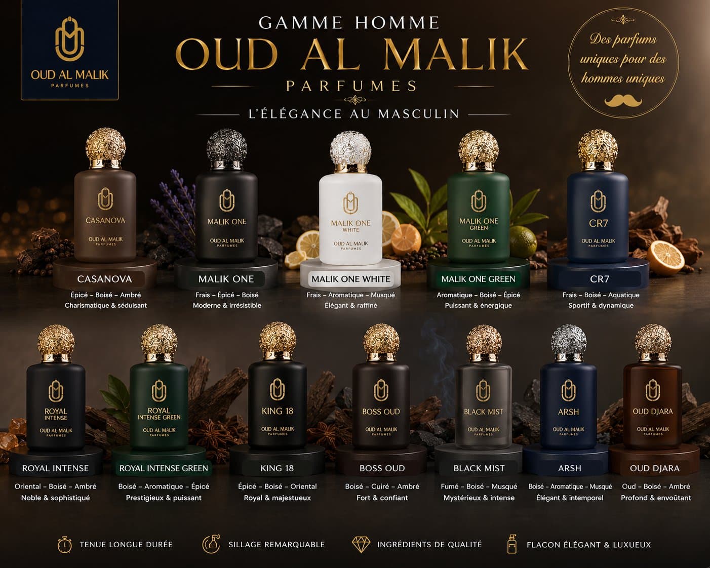La gamme homme Oud Al Malik